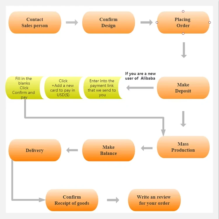 Color card guide